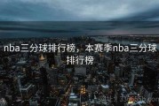 nba三分球排行榜，本赛季nba三分球排行榜