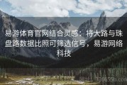 易游体育官网结合灵感：将大路与珠盘路数据比照可筛选信号，易游网络科技